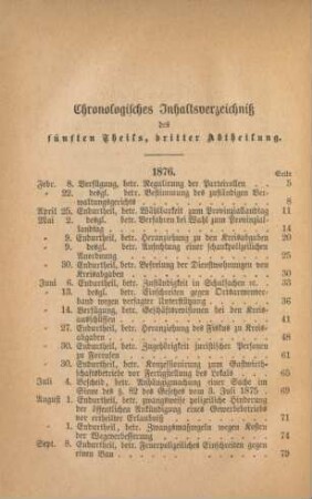 Chronologisches Inhaltsverzeichniß des fünften Theils, dritter Abtheilung.