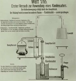 Geschichte Dampfmaschine, Tafel, Deut. Mus. München