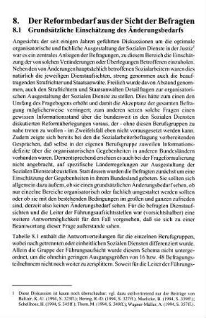 487-506, 8. Der Reformbedarf aus der Sicht der Befragten