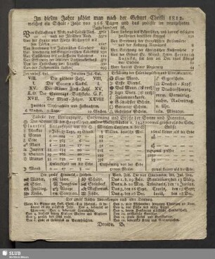 1812: Königl.-Sächs. concessionirter Vaterländischer Kalender