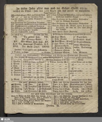 1812: Königl.-Sächs. concessionirter Vaterländischer Kalender