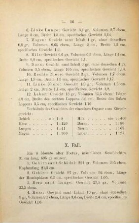 Das Alter, die Grössen und Gewichtsbestimmungen der Foetalorgane beim menschlichen Foetus : Inaug.-Diss.