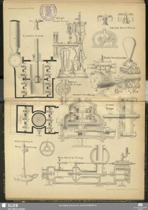 Knowlton Pumpe ; Wright Patent Pumpe; Behrens' Motor Pumpe ; Blake Dampfpumpe ; Hoyoux, Rot. Pumpe ; Norwalk Earle Pumpe ; Shaws Pumpe ; White, Clark & Co. Perrypat: Pumpe ; Neue National Pumpe