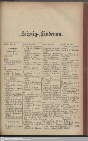 Leipzig-Lindenau