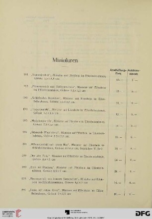 Miniaturen (Nr. 281-364)