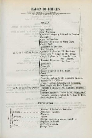 Resúmen de edificios
