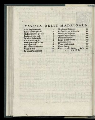 Tavola delli madrigali