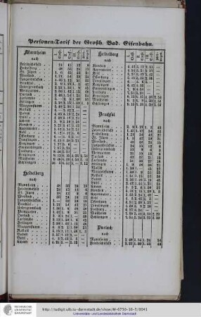 Personen-Tarif der Großherzoglich-Badischen Eisenbahn
