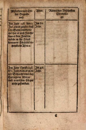 Keyser Chroniken Außzug