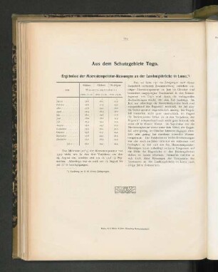 Ergebnisse der Meerestemperatur-Messungen an der Landungsbrücke in Lome.