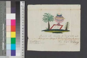 Einlage: Eintrag Bl. 58
