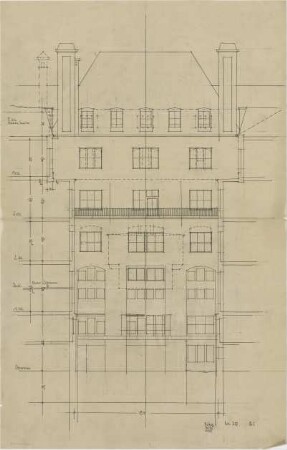 Döllgast, Hans; München, Maximiliansplatz 8; Börse - Ansicht; Schnitt