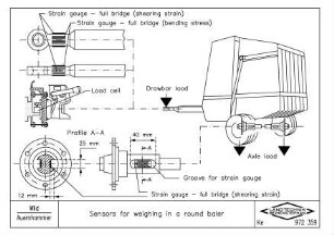 Sensors for weighing in a round baler