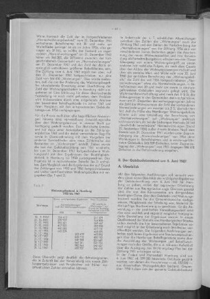 Tabelle 1: Wohnungsbestand in Hamburg 1950 bis 1961