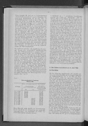 Tabelle 1: Wohnungsbestand in Hamburg 1950 bis 1961