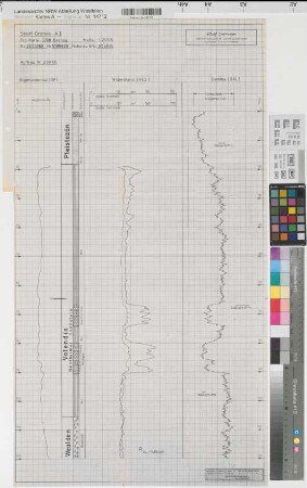 Gronau (Gronau) Tiefgarage mit Zivilschutzteil - Vorentwurf geophysikalische Untersuchungen 1969 29 x 43 Pause (Sudan und Hahm, Osnabrück) Regierung Münster Nr. 34092
