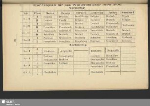 Stundenplan für das Winterhalbjahr 1899-1900