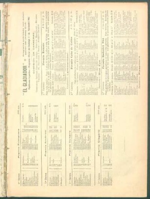 Programa publicado con autorización del Jockey Club - Hipódromo Argentino, Programa oficial del domingo 1. de noviembre 1903