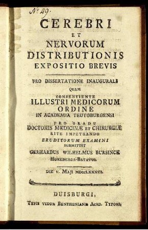 Cerebri Et Nervorum Distributionis Expositio Brevis : Die V. Maii MDCCLXXXVI.
