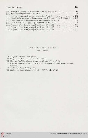 Table des plans et coupes