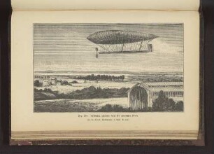 Fig. 190. Luftballon, getrieben durch den elektrischen Strom.