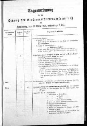 Anlage: Tagesordnung für die Sitzung, 24. März 1917