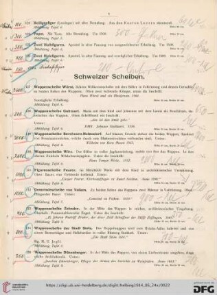 Schweizer Scheiben (Nr. 127-148)