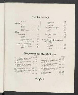 Verzeichnis der Kunstbeilagen