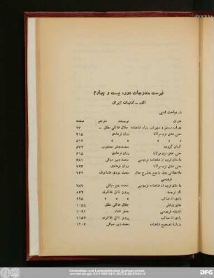 فهرست مندرجات دوره بیست و چهارم
