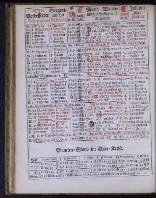 1751. Verbesserter Februarius.