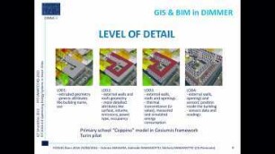 Trying to visualize GIS & BIM information on the web: a solution using Leaflet and Cesium