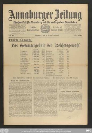 Annaburger Zeitung, Sonder-Ausgabe!