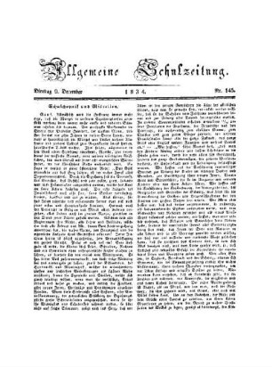 145: Heft 145