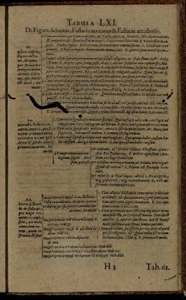 Tabula LXI. - Tabula LXV.