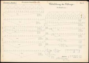 Viergleisiger Ausbau der Hauptbahn Berlin-Halle Schinkelwettbewerb 1914: Überführung des Triftweges. Kräftepläne