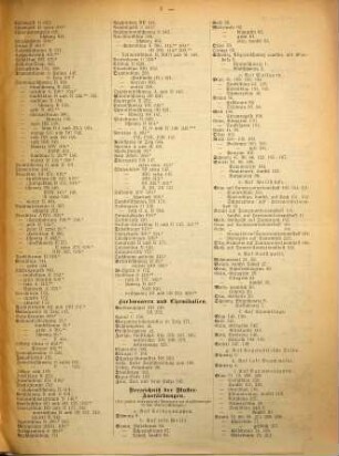 Deutsche Färber-Zeitung : dt. Färber-Zeitung für Färberei u. Druckerei. 34. 1898