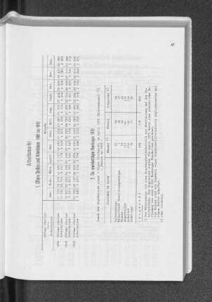 1. Offene Stellen und Arbeitslose 1968 bis 1970