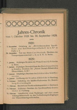 Jahres-Chronik vom 1. Oktober 1928 bis 30. September 1929.