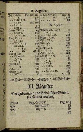 III. Register. Der Hebräischen und Griechischen Wörter, so erläutert werden.