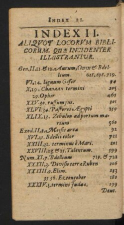 Index II. Aliquot Locorum Biblicorum