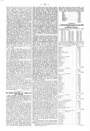 Der Berggeist : Zeitung für Berg-, Hüttenwesen u. Industrie, 12. 1867