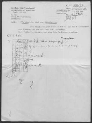 Söhnstetten: Visitationsbericht mit Pfarrbericht 1961
