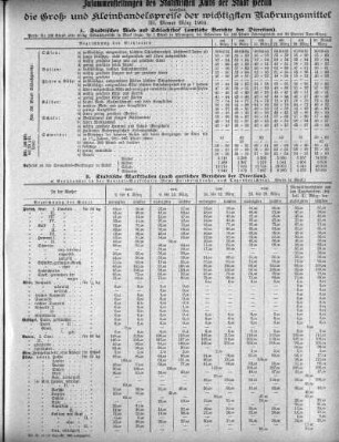 1902,3: März 1902