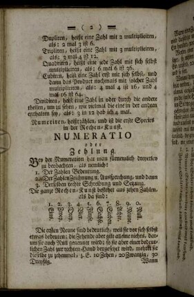 Numeratio