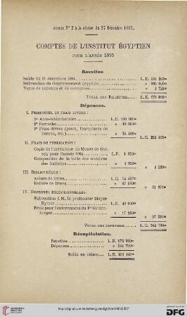 Comptes de l'institut égyptien pour l'année 1895