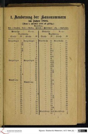I. Aenderung der Hausnummern im Jahre 1893.