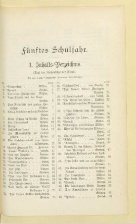 Fünftes Schuljahr