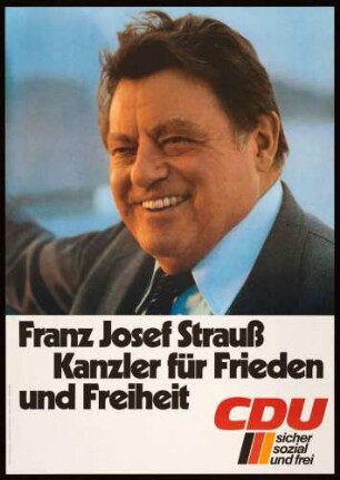 CDU, Bundestagswahl 1980