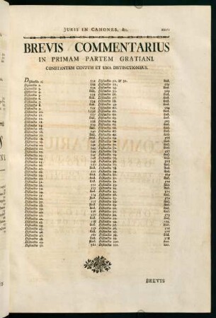 XXVII, Brevis Commentarius in Primam Partem Gratiani.