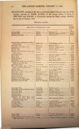 The London gazette : the appointed organ for all announcements of the Executive. 1859